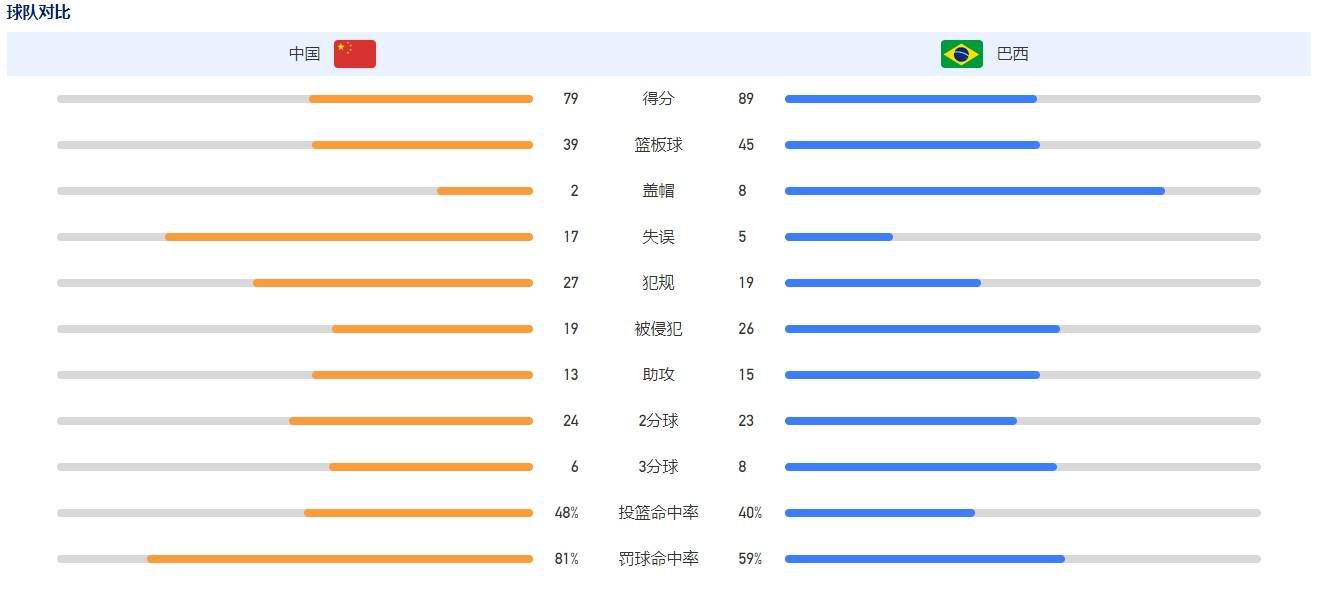 除了金钱以外，拉波尔特在沙特的新生活也十分稳定。